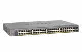 48-Port Gigabit Ethernet Switch- Rackmount